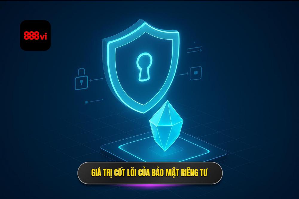 1.giá Trị Cốt Lõi Của Việc Bảo Mật Quyền Riêng Tư